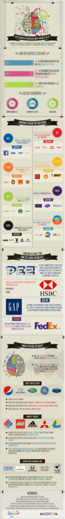 What your logo colour says about you