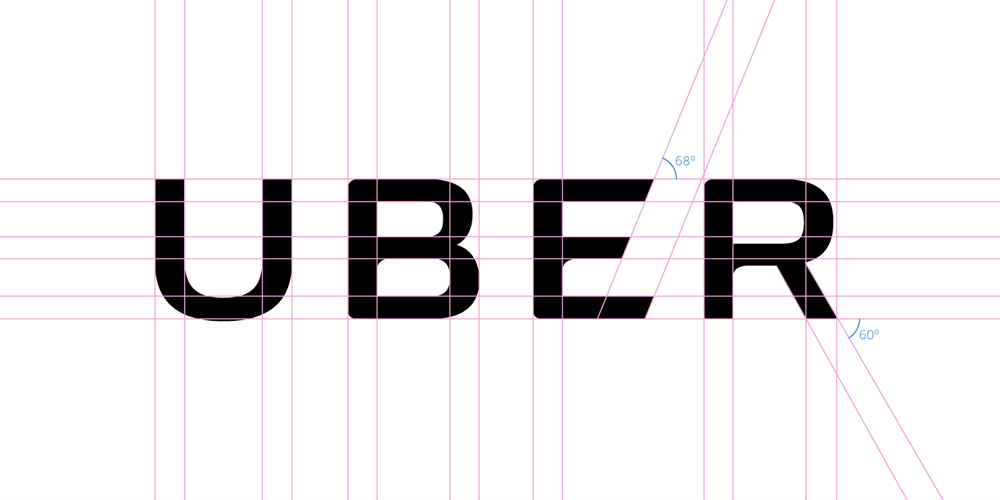 What’s a logo grid and should you use one?