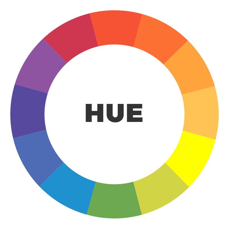 Colour Basics Hues Tints Tones And Shades IFactory