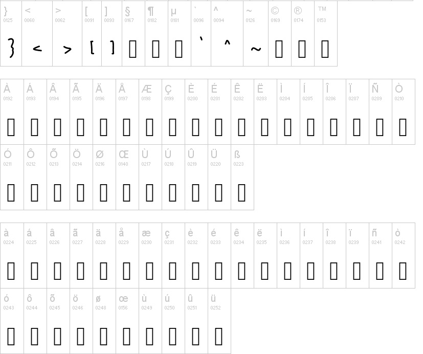 Advancing typography for the world without tofu 